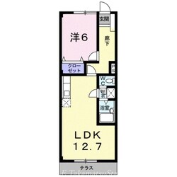 ＡＮＮＥＸーＭの物件間取画像